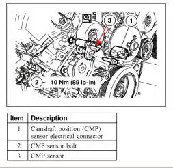 2004 f150 camshaft position sensor. Things To Know About 2004 f150 camshaft position sensor. 